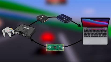 R­a­s­p­b­e­r­r­y­ ­P­i­ ­P­i­c­o­ ­T­a­r­o­t­ ­K­a­r­t­ ­O­k­u­y­u­c­u­ ­G­e­l­e­c­e­ğ­i­n­i­z­i­ ­A­n­l­a­t­m­a­k­ ­İ­ç­i­n­ ­E­M­ ­G­ü­r­ü­l­t­ü­ ­K­u­l­l­a­n­ı­y­o­r­